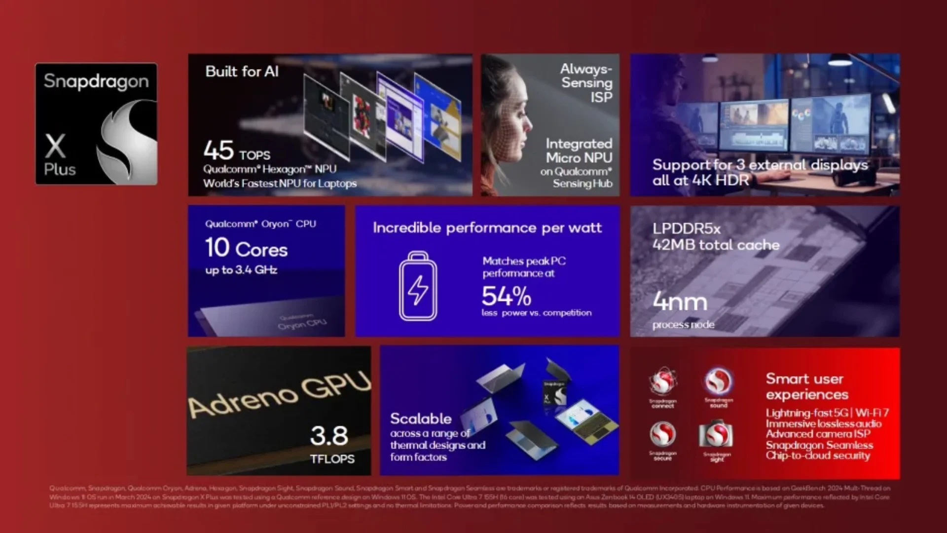 Qualcomm Snapdragon X Plus Diumumkan, Punya CPU Oryon 10-Core 2 Qualcomm Snapdragon X Plus Processor