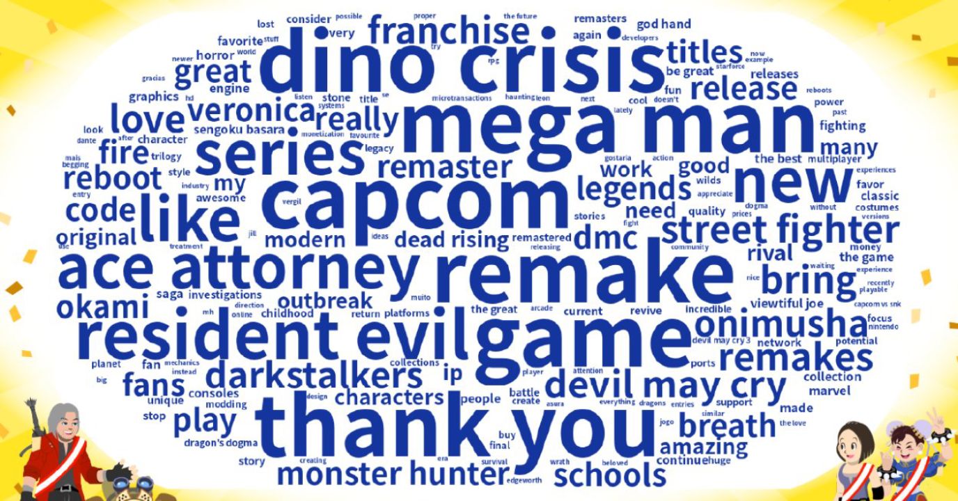 Dino Crisis dan Mega Man Jadi Game Terpopuler di Survei Sekuel & Remake Capcom 7 d820aacb29277c6ffaab667cd872dec2