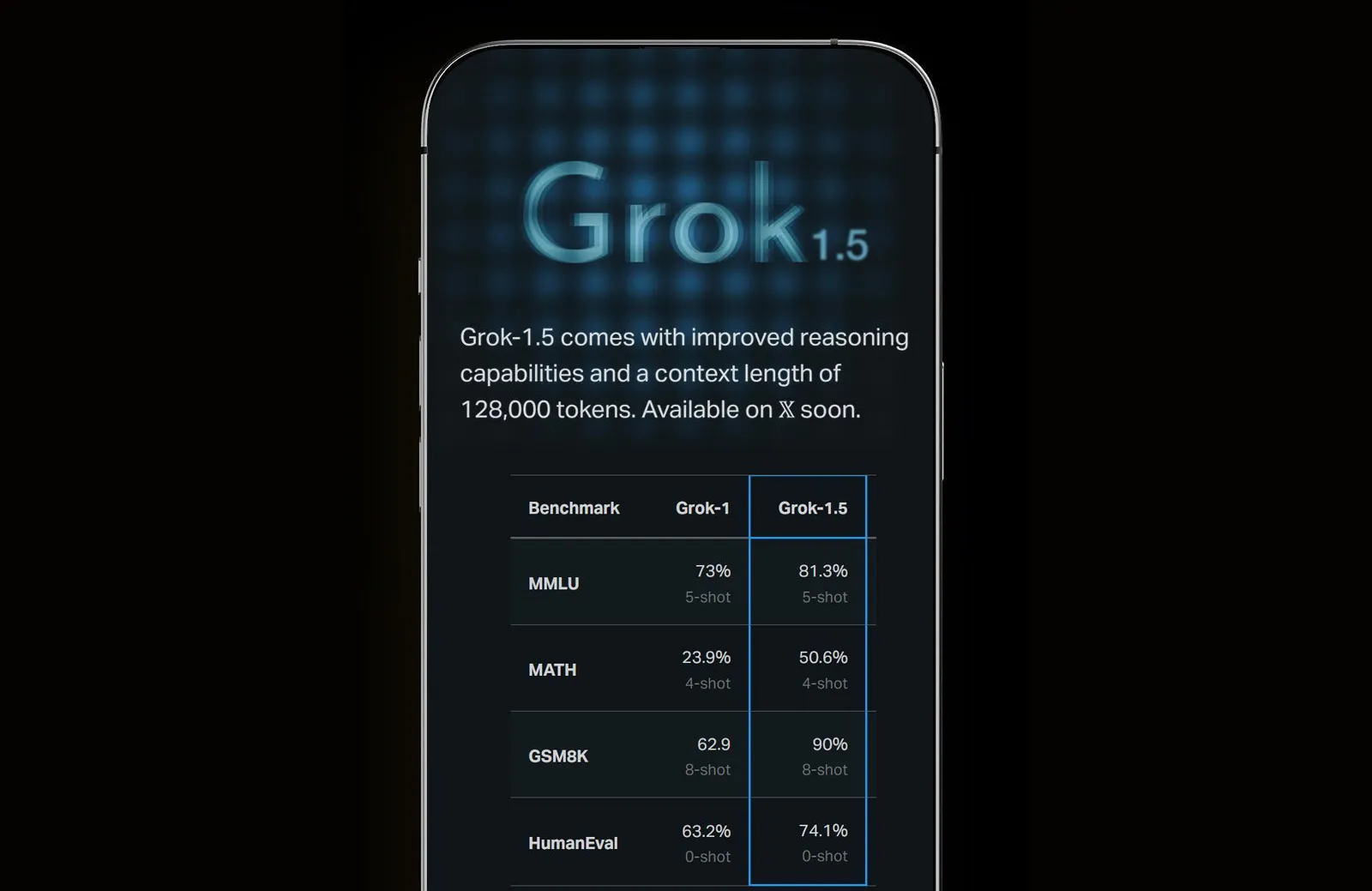 xAI Rilis Grok-1.5 yang Kini Bisa Proses Gambar 18 grok-1.5