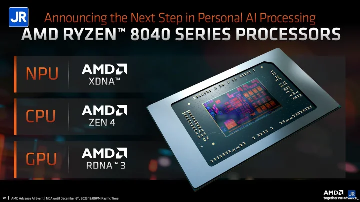 Review ASUS ROG Zephyrus G14 (2024) GA403: Laptop Gaming Kencang, Ringan 1.5 KG, Irit Baterai 3 ROG Zephyrus G14 2024 3