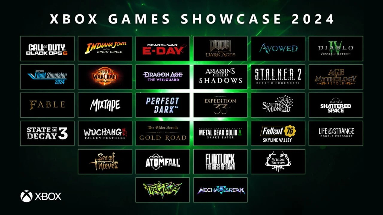 Phil Spencer: Game First-Party Xbox Akan Tersedia di Lebih Banyak Platform 2 369fd60ca3b28eb8f7ffd5d3471b0dab