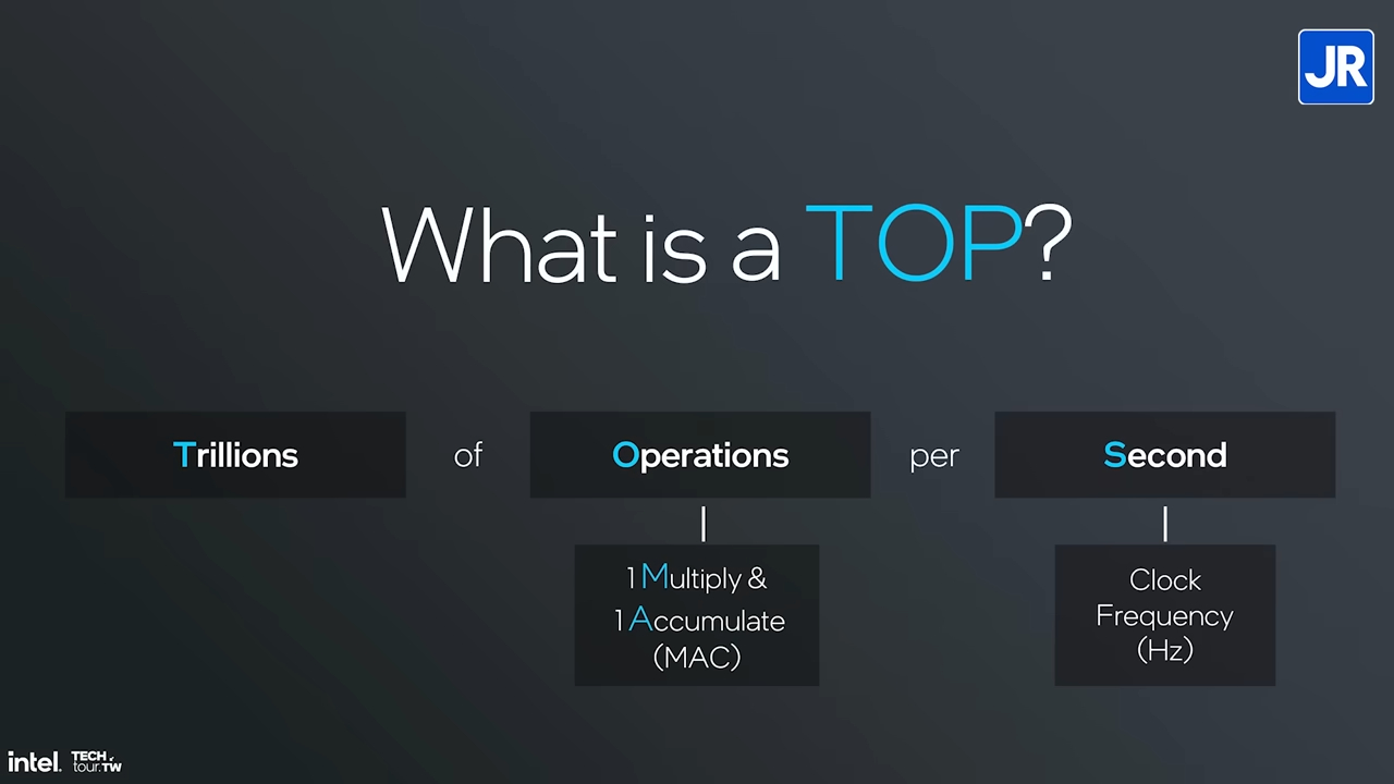 Intel Perkenalkan Lunar Lake 2