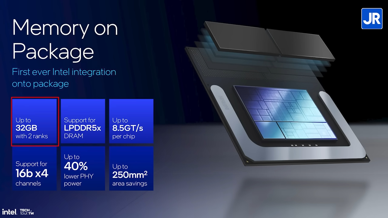 Intel Perkenalkan Lunar Lake 5