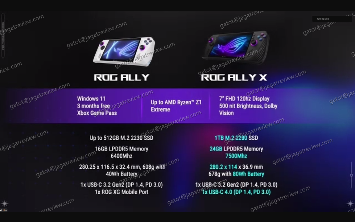 ROG Ally X Resmi Diumumkan, Meningkat Signifikan! 9 Perbandingan ROG Ally vs ROG Ally X