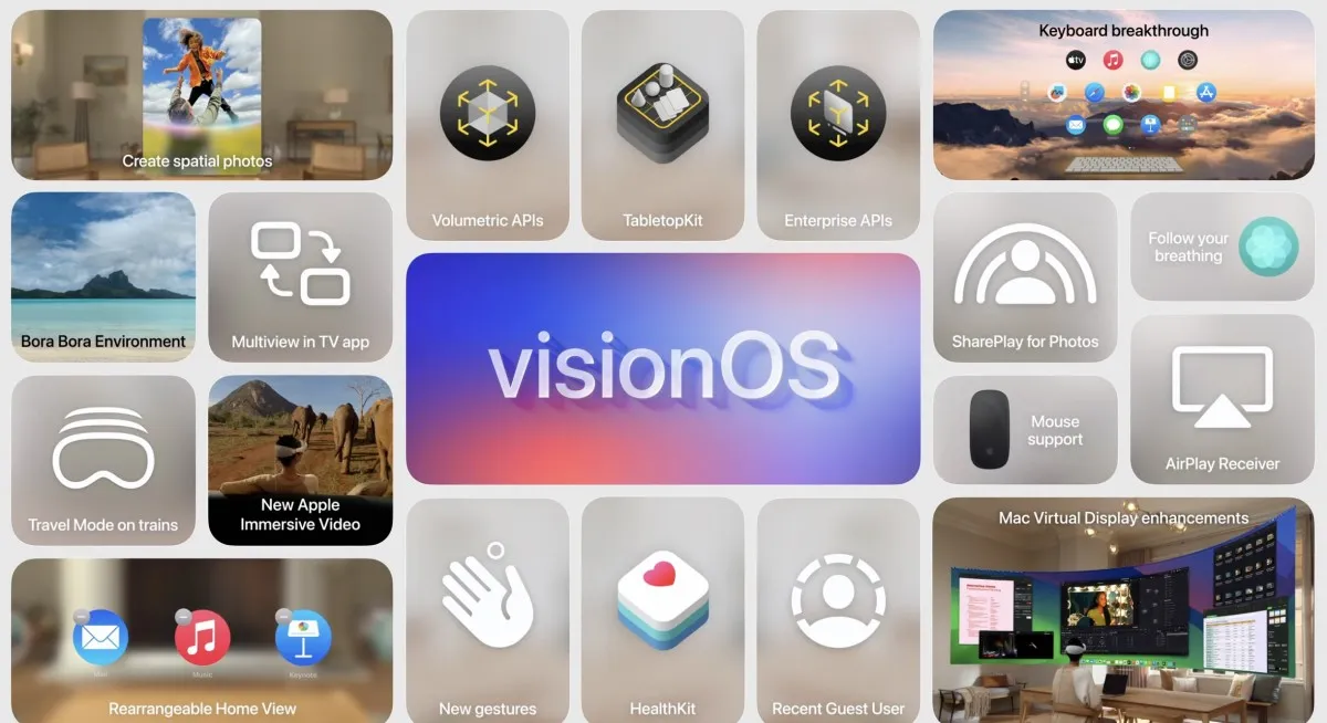 VisionOS 2 Diperkenalkan, Vision Pro Bakal Tersedia Global! 15 visionos 2