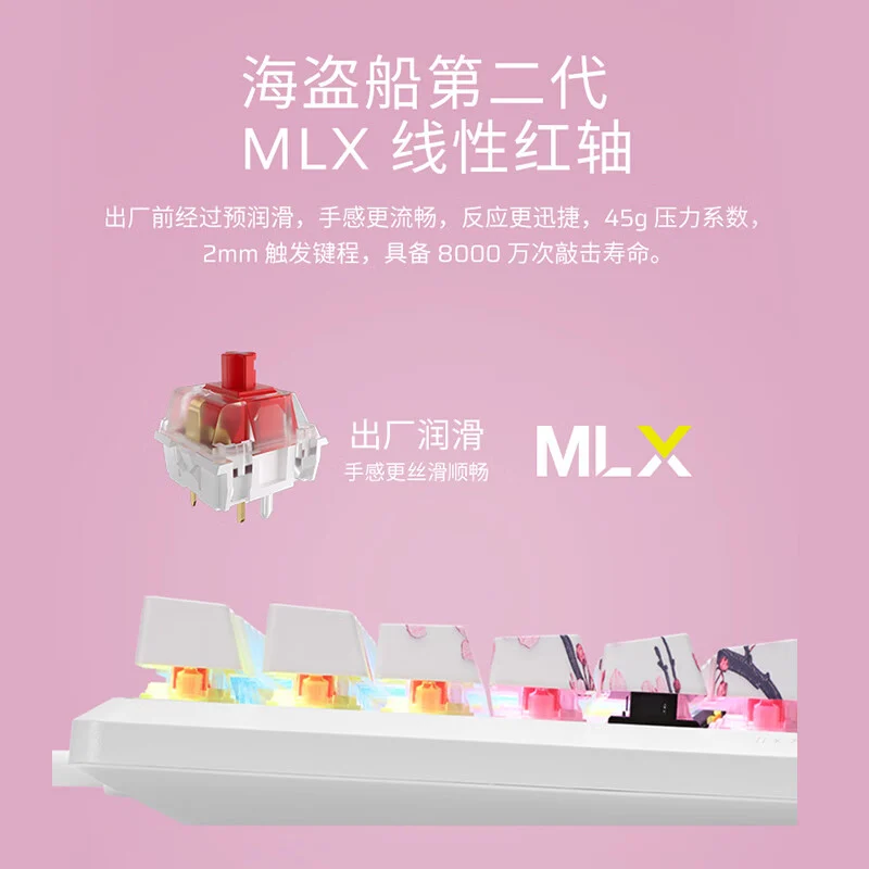 Corsair K70 Core SE Sakura Edition 1