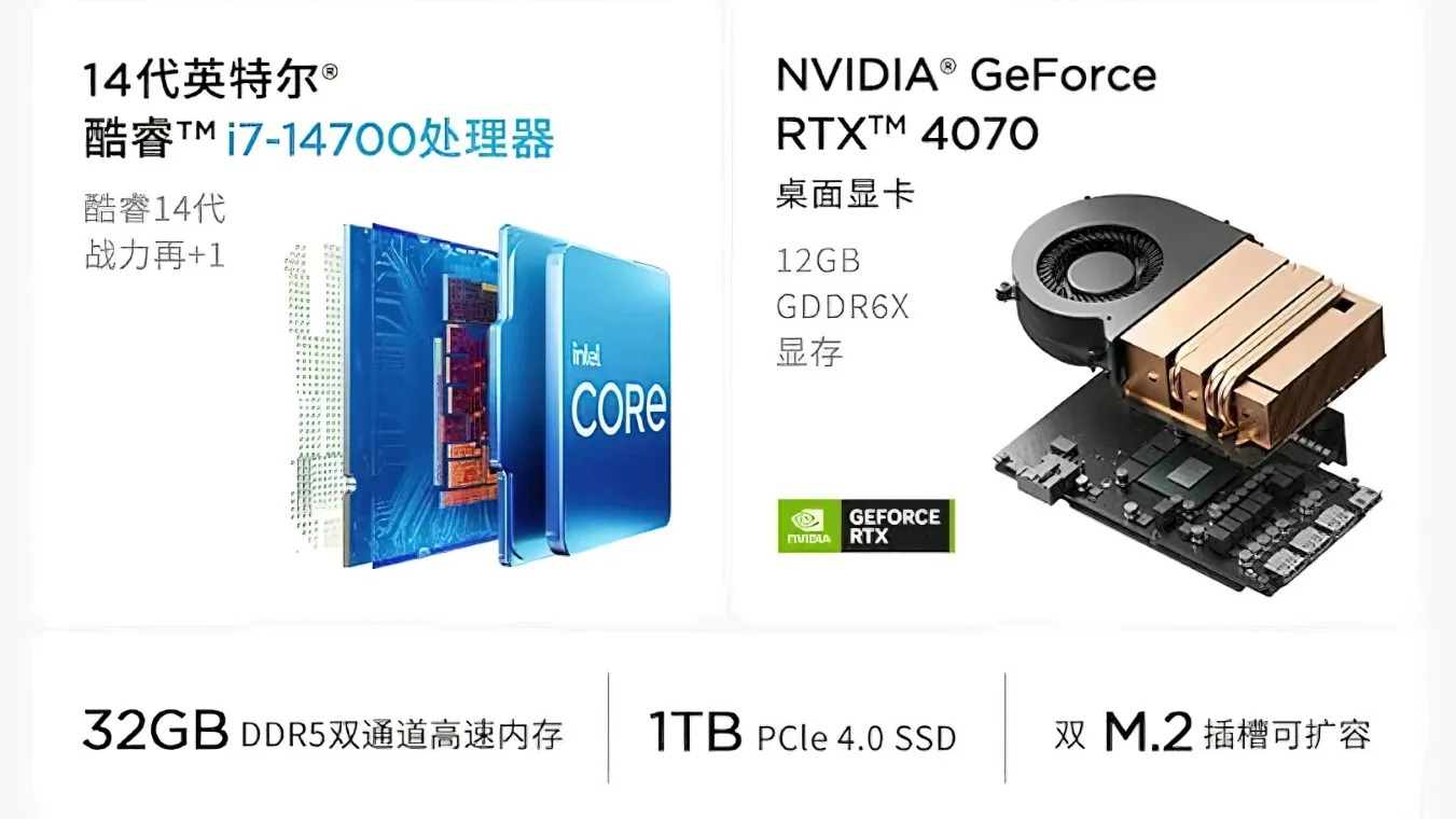 Lenovo YOGA Portal: Mini PC Spesifikasi Tinggi dengan RTX 4070! 2 lenovo yoga portal 2