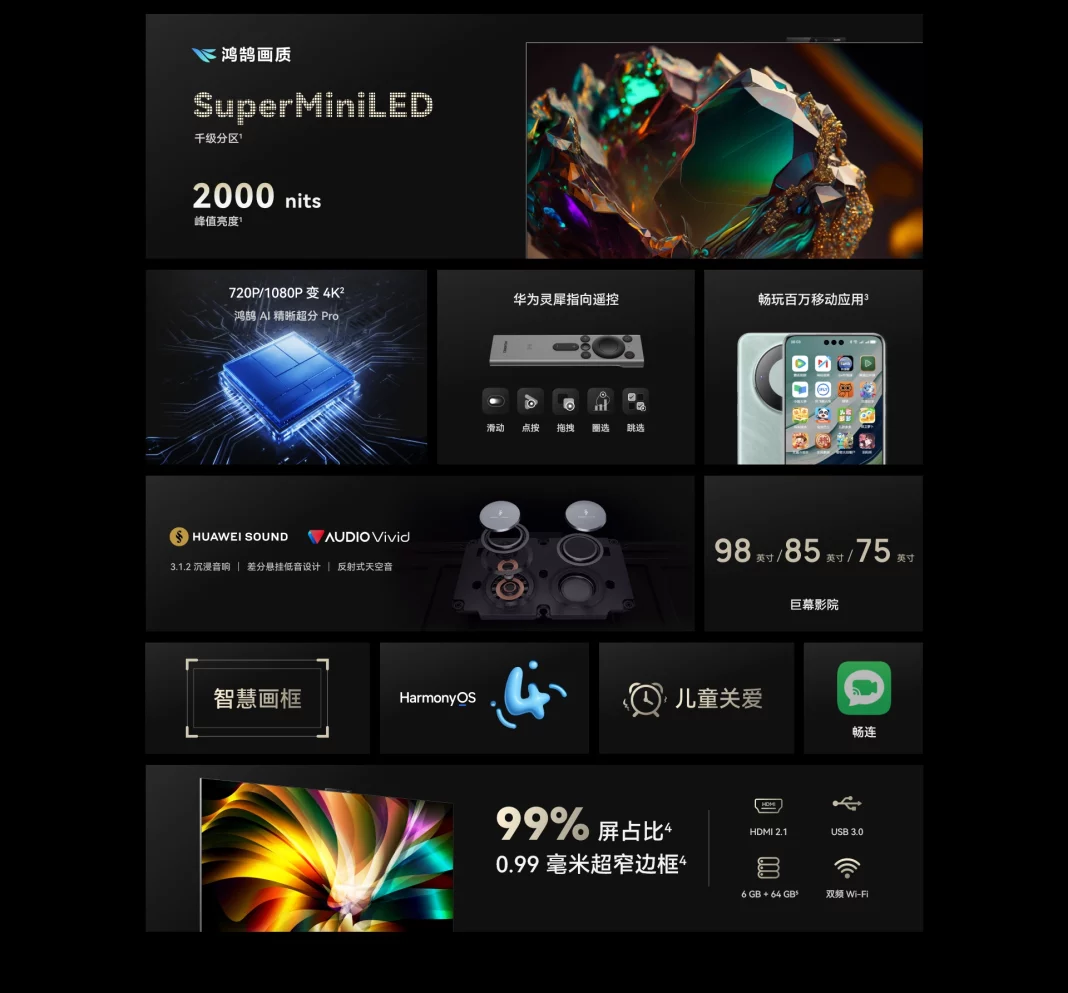 Smart TV Huawei V5 98 Inch Resmi Diluncurkan, TV Terbesar Dari Huawei!  2 CC03727F2686B8E02FC43426BF83E23D 1068x993 1