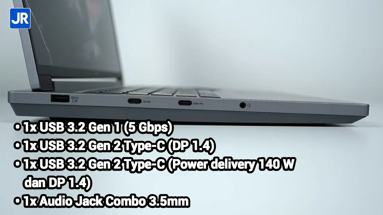 Lenovo Legion 5i Gen 9 16IRX9 18