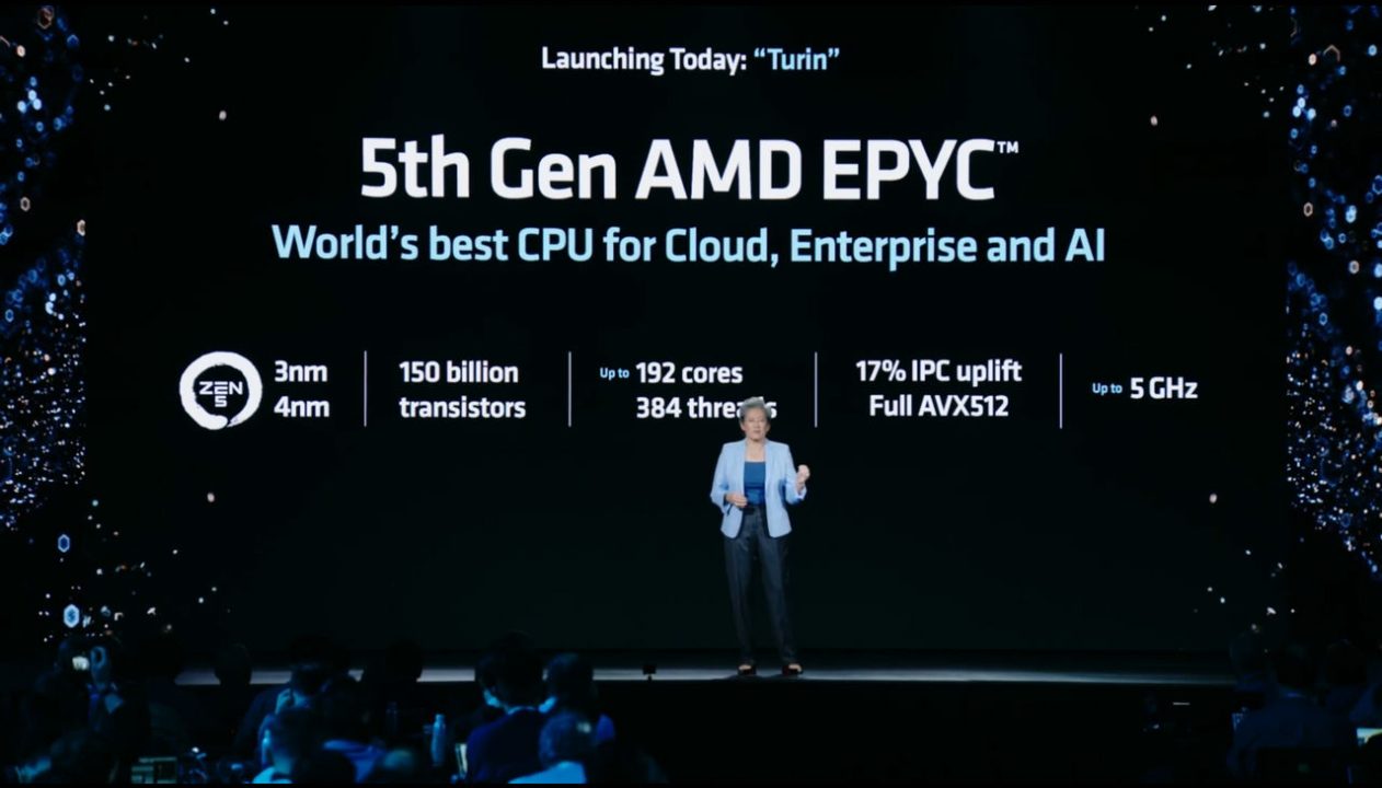 AMD Advancing AI 2024 02