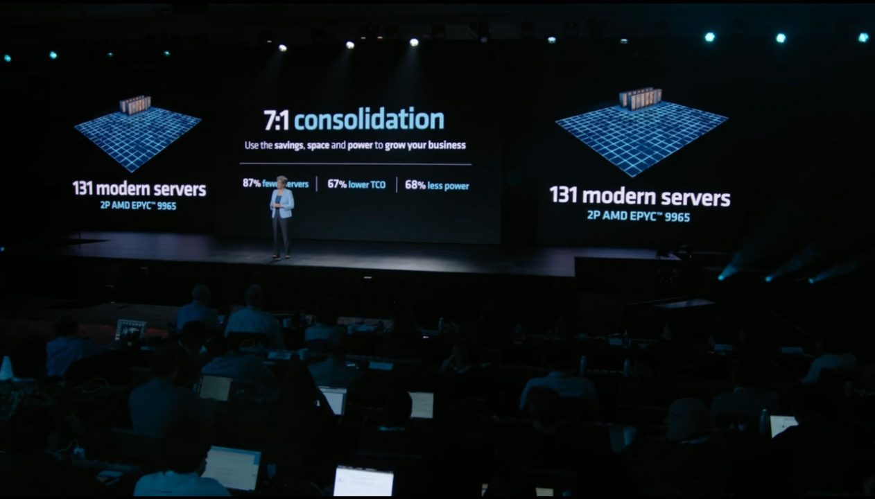 AMD Advancing AI 2024 13