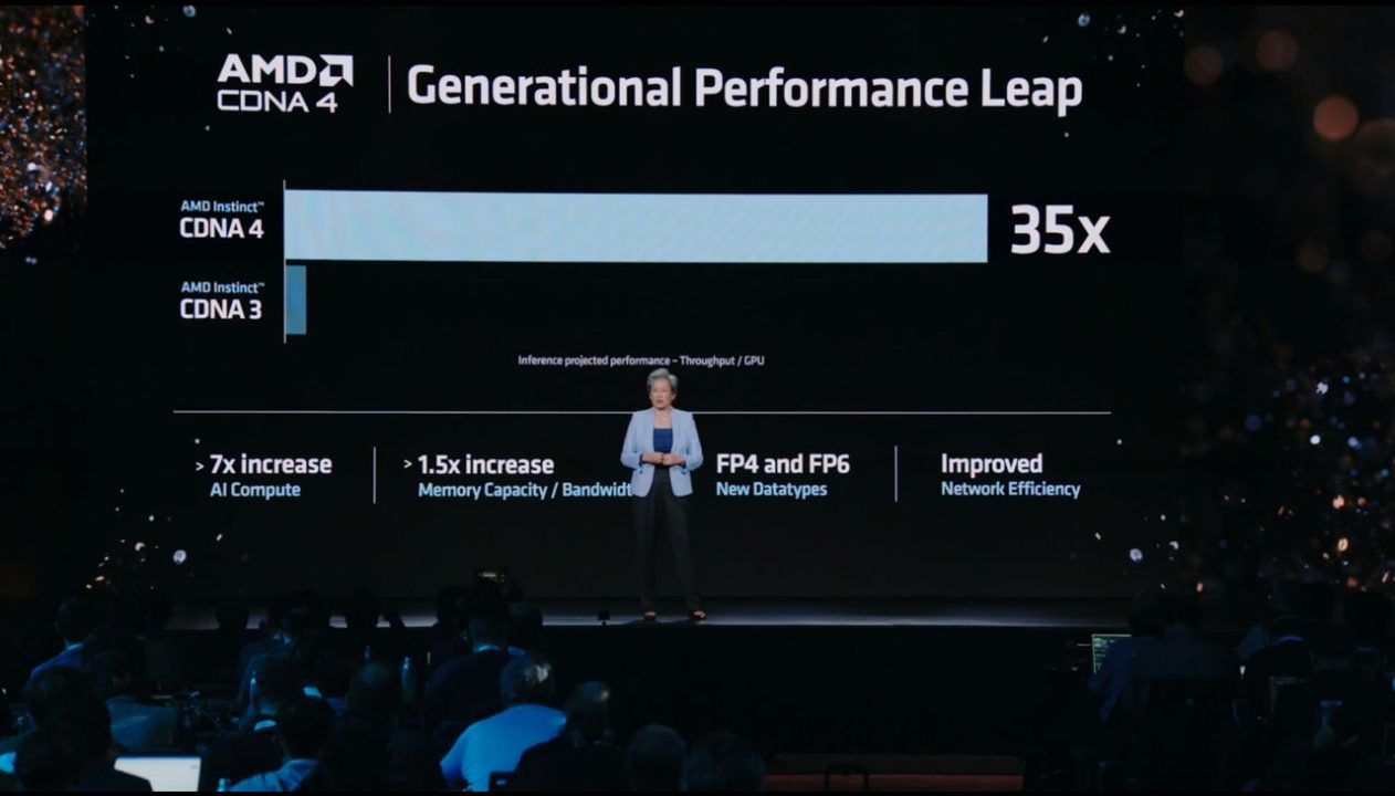 AMD Advancing AI 2024 22