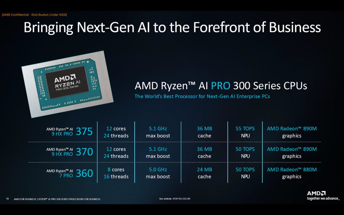 AMD Rilis Ryzen PRO dengan Zen 5 - Laptop Kerja Makin Kencang 8 AMD Advancing AI 2024 Ryzen PRO 06