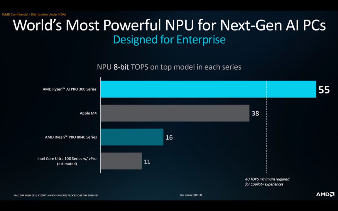 AMD Rilis Ryzen PRO dengan Zen 5 - Laptop Kerja Makin Kencang 4 AMD Advancing AI 2024 Ryzen PRO 10