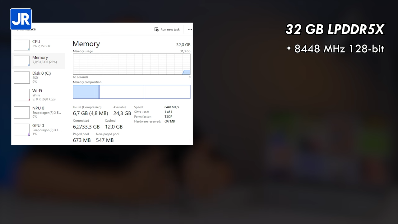 ASUS Vivobook S 15 OLED S5507 5