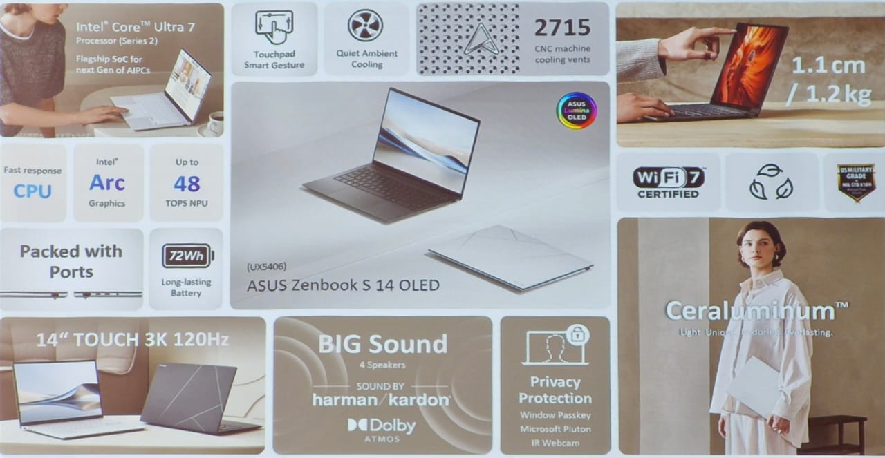 ASUS Zenbook S 14 OLED Segera Hadir di Indonesia, Pertama dengan Intel Core Ultra Zenbook S 14 OLED Intel Lunar Lake