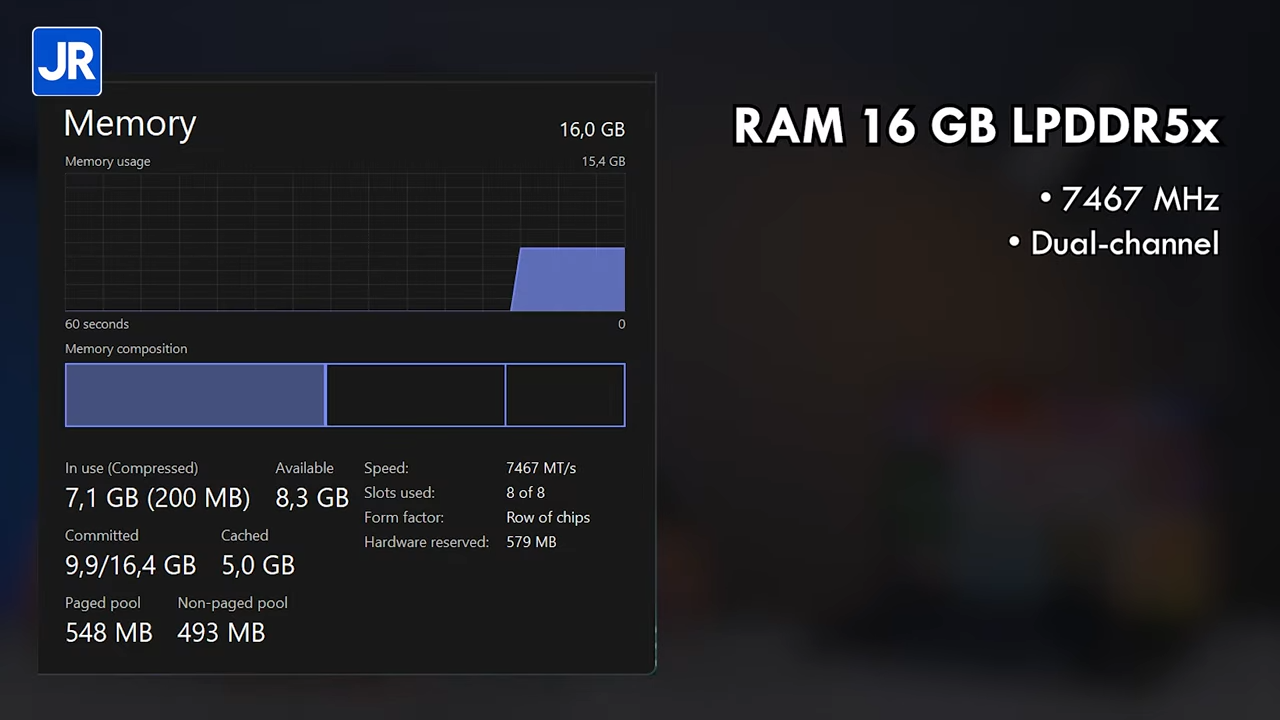 Lenovo Yoga 2 in 1 Gen 9 5