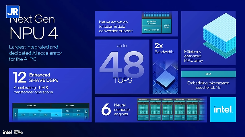 Preview Intel Core Ultra 200V: 3nm, Gaming Lebih Kencang dan Baterai Lebih Awet 4 Preview Intel Core Ultra 200V 3