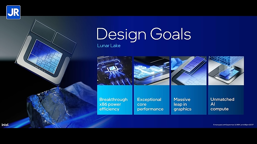 Preview Intel Core Ultra 200V: 3nm, Gaming Lebih Kencang dan Baterai Lebih Awet 3 Preview Intel Core Ultra 200V 4