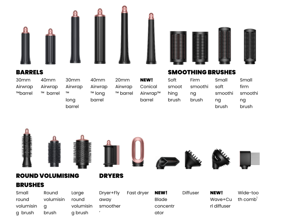 Dyson Supersonic Nural dan Dyson Airwrap Terbaru Meluncur di Indonesia 6 Screenshot 1951