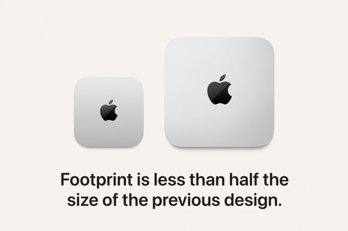 Apple Luncurkan Mac Mini, Chipset M4 Bodi Lebih Mungil 2 Mac mini m4