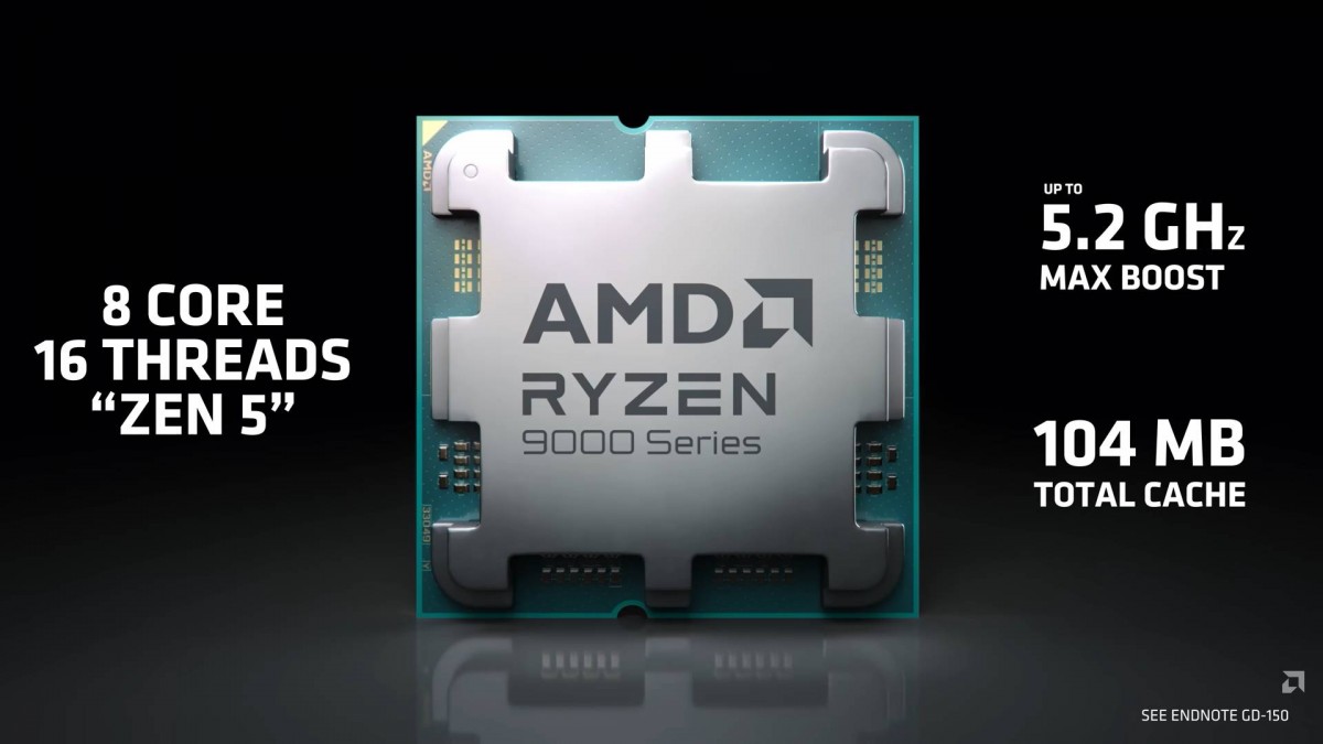 AMD Resmi Luncurkan Ryzen 7 9800X3D, Punya Desain Cache L3 Baru Unik 27 AMD Ryzen 7 9800X3D