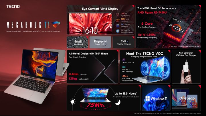 4. KV Megabook T1 AMD R5 7430U