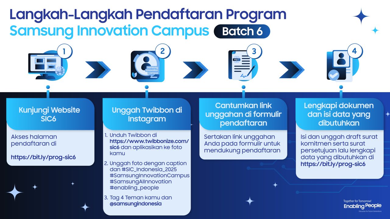 Langkah-Langkah Pendaftaran SIC Batch 6 2024-2025