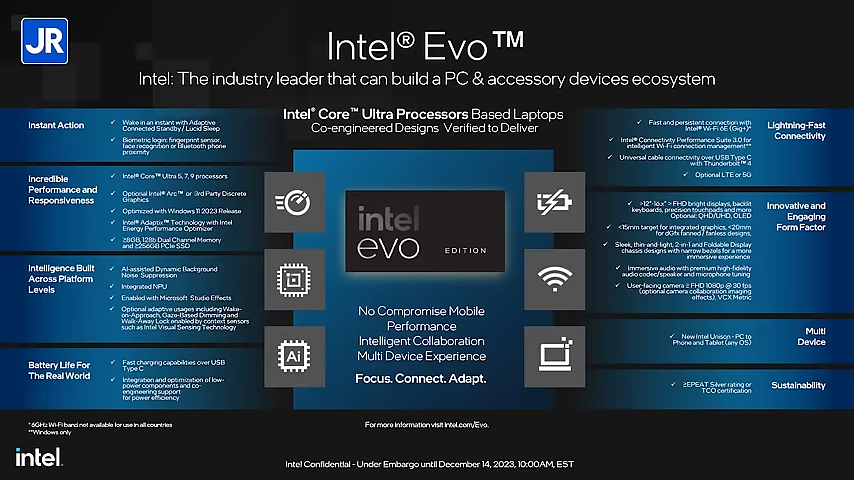 Review Lenovo ThinkPad X1 Carbon Gen 12: Laptop Kerja Professional Idaman Banyak Orang! 3 Lenovo ThinkPad X1 Carbon Gen 12 3