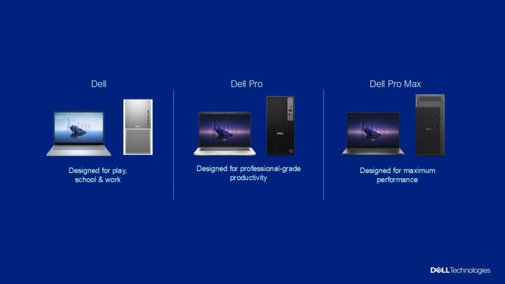 Dell Sambut Era Baru PC Dengan Memperbarui Jajaran PC Mereka! 1 Dell Sambut Era Baru PC Dengan Memperbarui Jajaran PC Mereka!