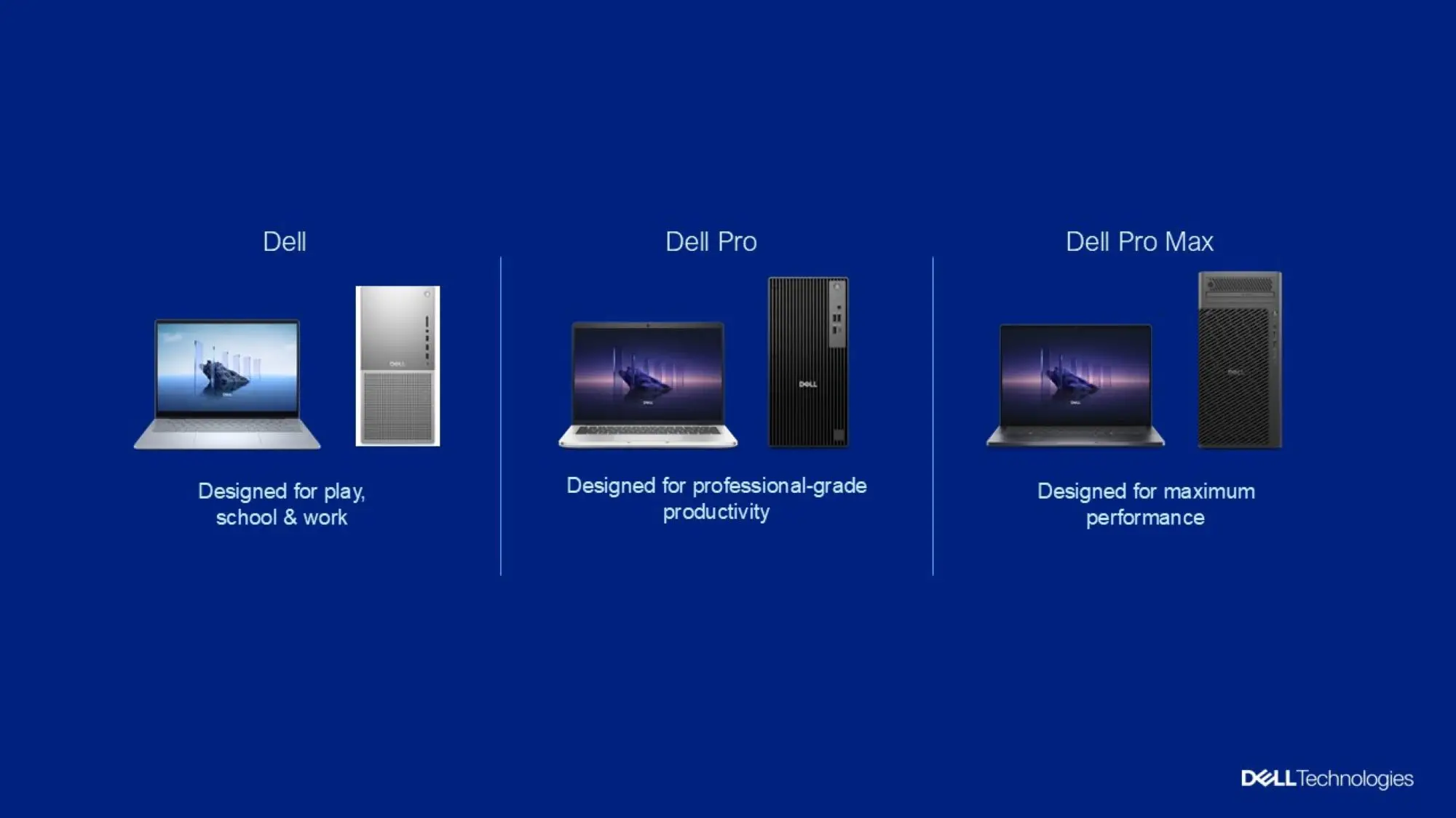 Dell Sambut Era Baru PC Dengan Memperbarui Jajaran PC Mereka! 18 Dell Sambut Era Baru PC Dengan Memperbarui Jajaran PC Mereka!