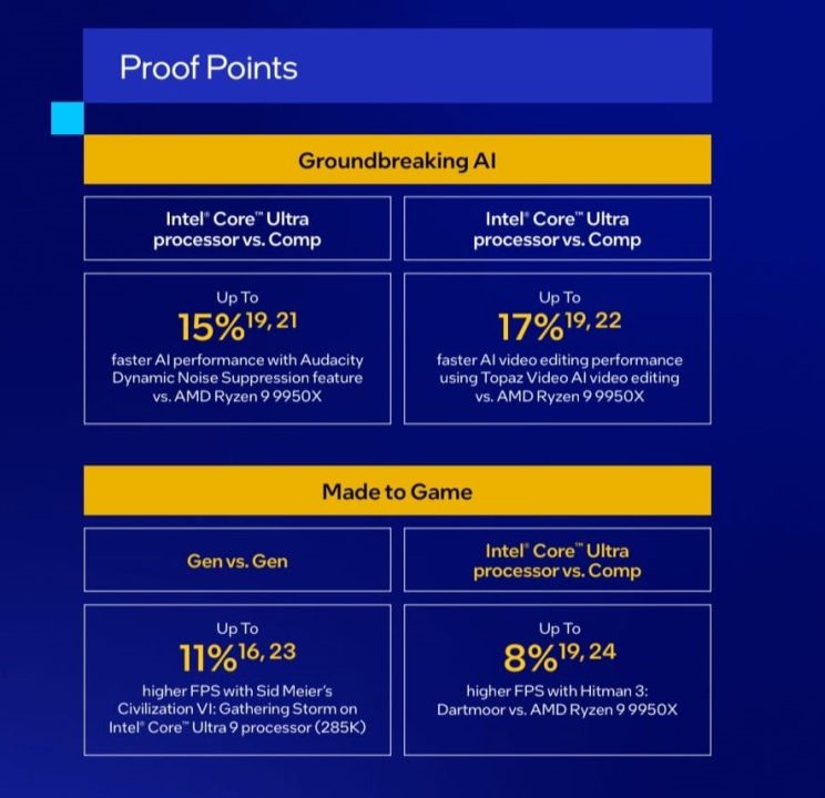 Intel Turut Umumkan Intel Core Ultra Series 2 Desktop! 4 Intel Core Ultra Series 2 desktop
