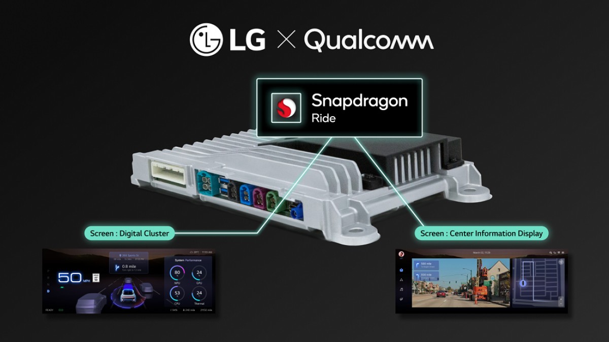 LG dan Qualcomm Garap Platform xDC untuk Kendaraan Pintar 2 LG dan Qualcomm Garap Platform