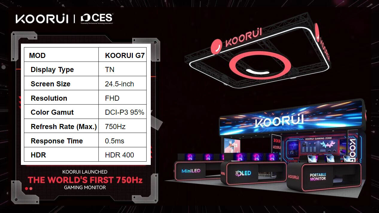 KOORUI Bakal Luncurkan Monitor 750 Hz Pertama di Dunia Dalam Ajang CES 2025 22 Monitor 750 Hz Pertama di Dunia dari KOORUI