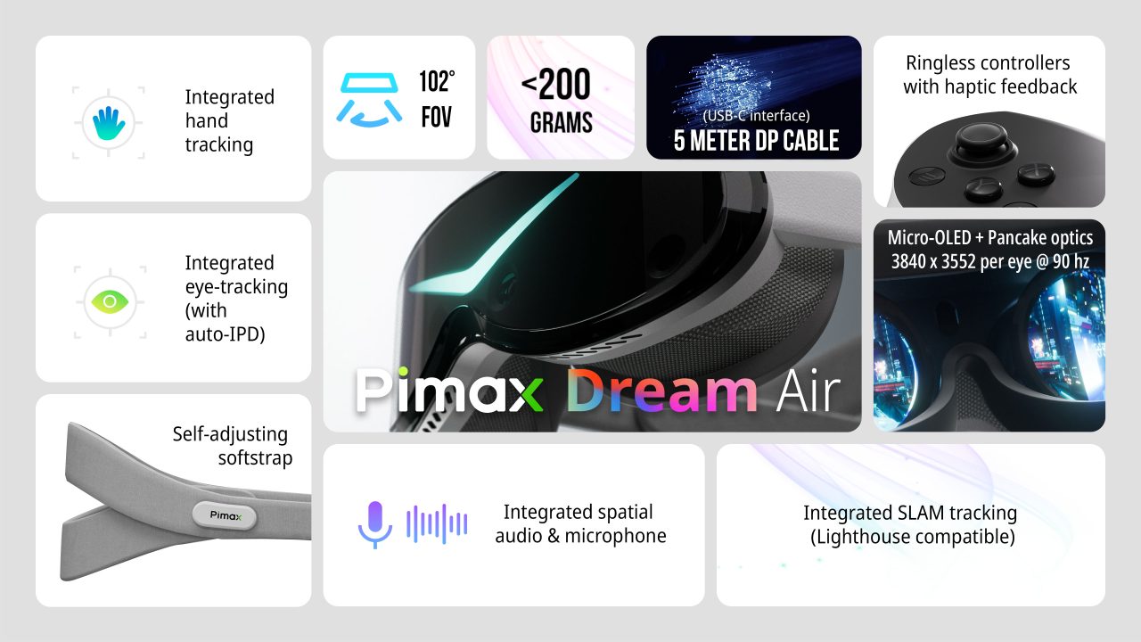 Pimax Rilis Dream Air, Headset VR 8K Terkecil di Dunia 2 product
