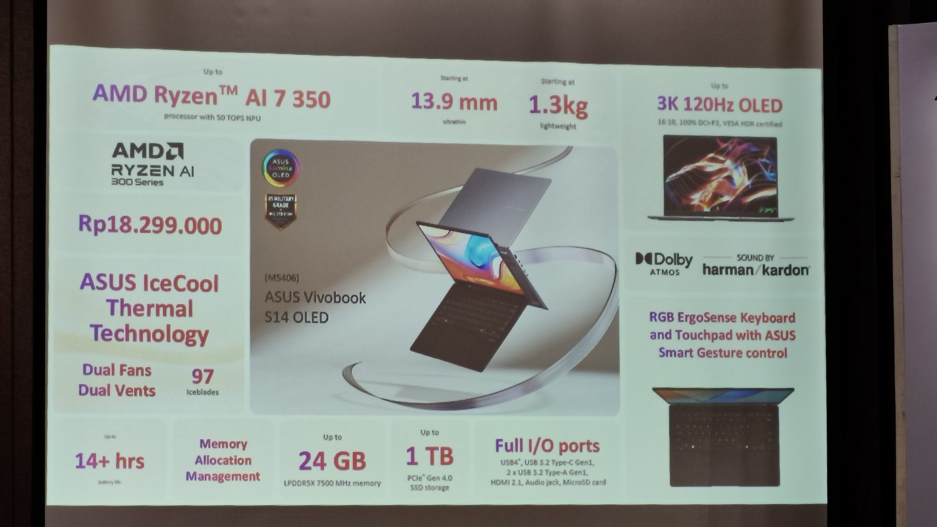 ASUS Rilis Vivobook S14 OLED (M5406), Laptop Pertama Dengan Prosesor AMD Ryzen AI 7 350 Di Indonesia! 2 IMG20250220141745