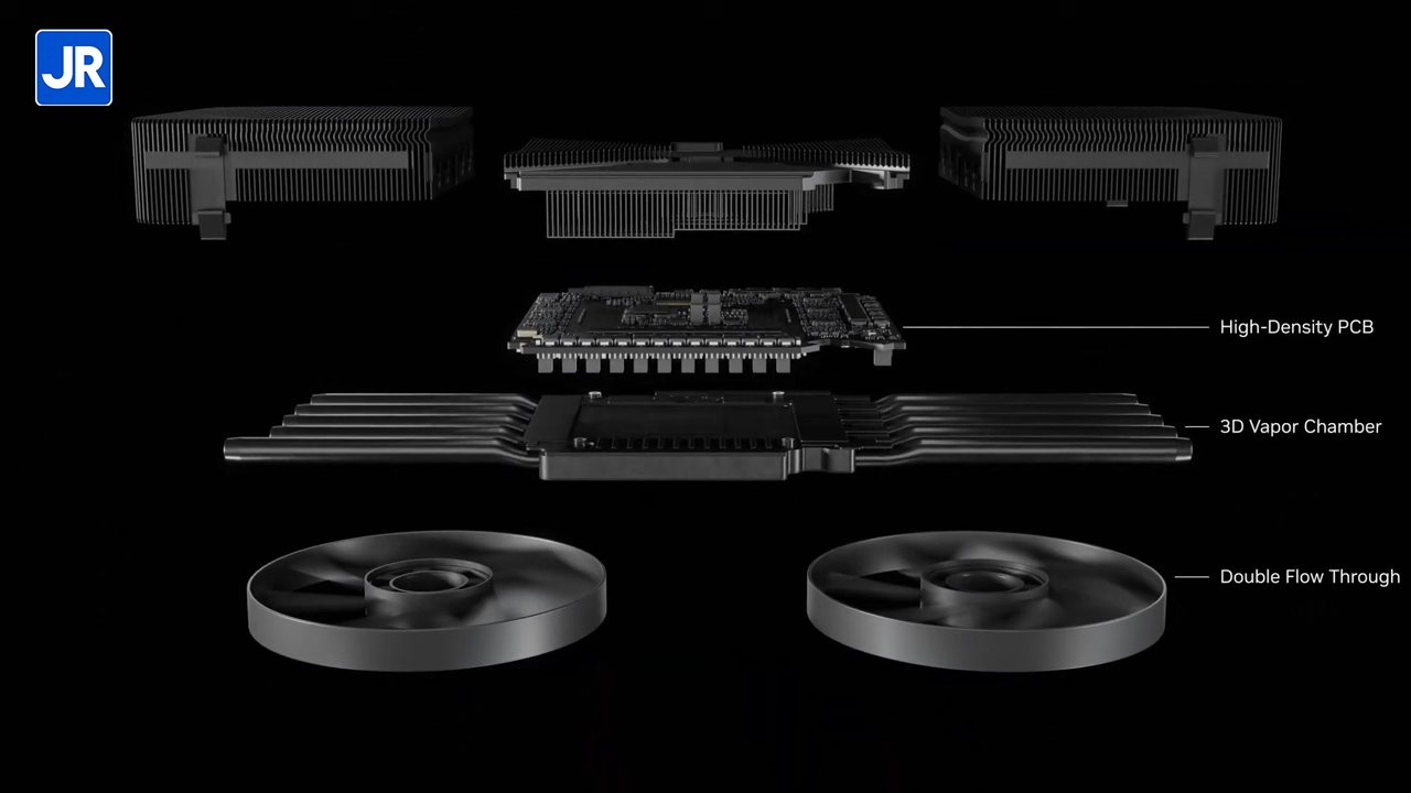Review NVIDIA GeForce RTX 5090 FE: Kencang, Banyak Fitur Baru, Bodi Tipis, Suhu Tetap Aman 10 NVIDIA GeForce RTX 5090 FE 13