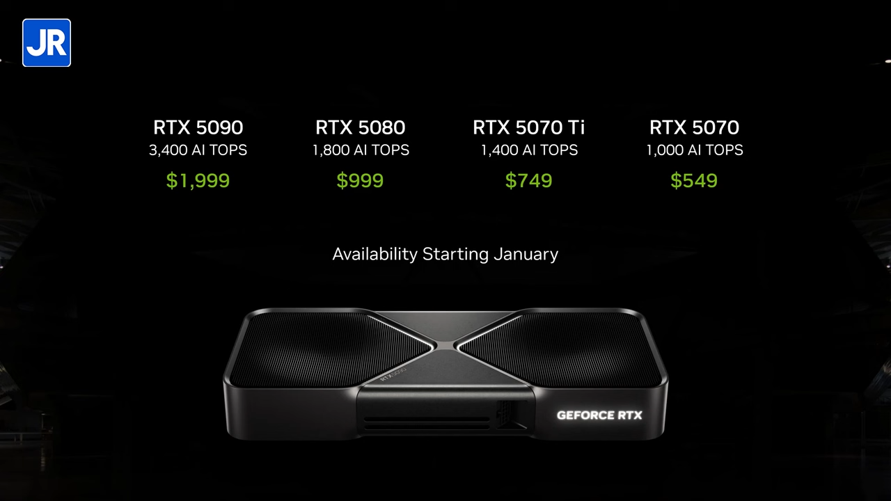 Review NVIDIA GeForce RTX 5090 FE: Kencang, Banyak Fitur Baru, Bodi Tipis, Suhu Tetap Aman 2 NVIDIA GeForce RTX 5090 FE 2