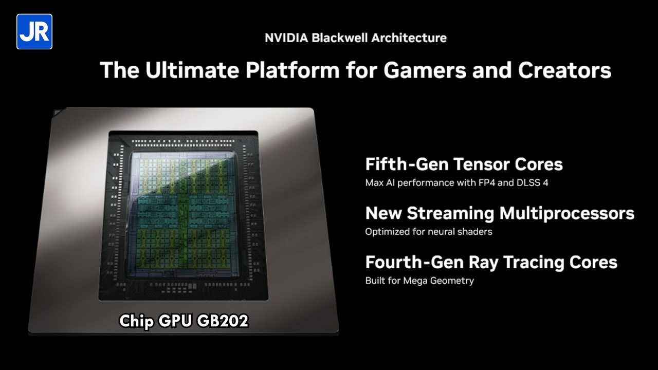 Review NVIDIA GeForce RTX 5090 FE: Kencang, Banyak Fitur Baru, Bodi Tipis, Suhu Tetap Aman 3 NVIDIA GeForce RTX 5090 FE 3
