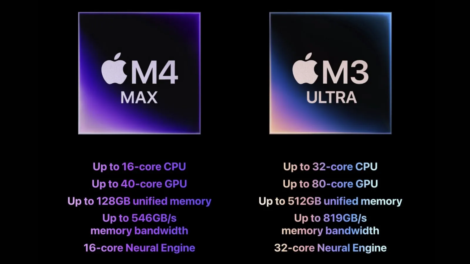 Apple Update Mac Studio dengan Chipset M4 Max dan M3 Ultra 2 m4 max m3 ultra apple