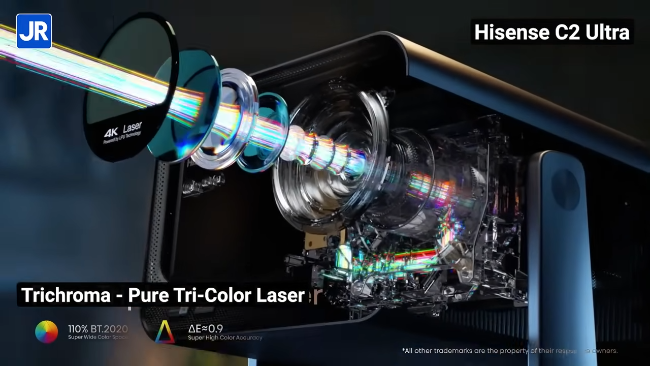 Review Hisense C2 Ultra: Super Terang, Super Fleksibel, Bioskop Mewah di Rumah dengan Laser Projector 1 Hisense C2 Ultra 1