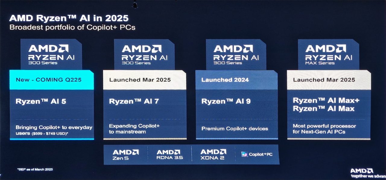 AMD Ryzen AI 300 dan Ryzen AI Max Hadir di Indonesia, Bawa Performa AI Canggih ke Laptop Tipis dan Gaming 2 IMG 20250424 WA0056