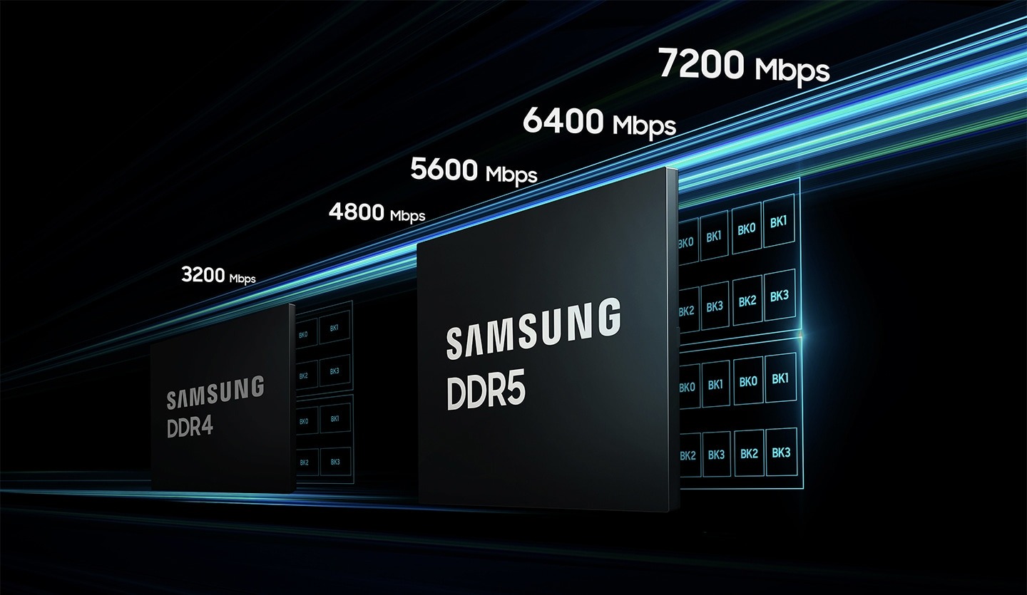 Samsung Siap Hentikan Produksi DDR4, Fokus ke Memori DDR5 dan HBM 6 Samsung stop produksi DDR4