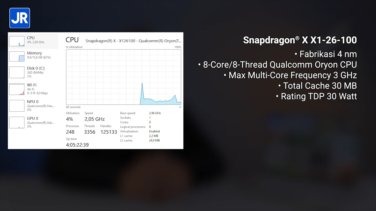 ASUS Vivobook S14 S3407QA 5