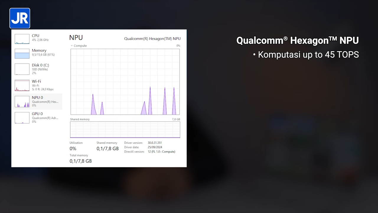 ASUS Vivobook S14 S3407QA 7