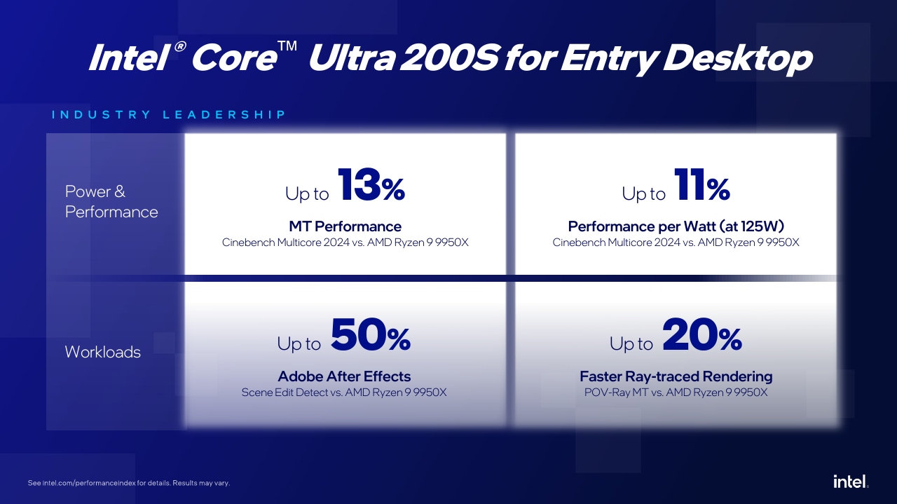 Intel Luncurkan Prosesor Core Ultra 200 Workstation Entry Level, Siap Saingi AMD 2 Intel Core Ultra 200S Desktop