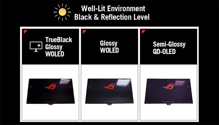 Asus Siapkan Monitor Gaming OLED Tandem RGB 540Hz, Debut Akhir 2025 2 ASUS OLED Tandem RGB 540Hz