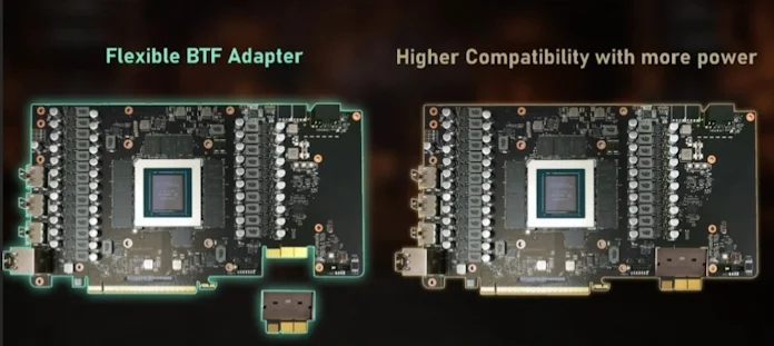 Rangkaian Produk BTF Terbaru ASUS Hadir di Computex 2025 2 btf adapter