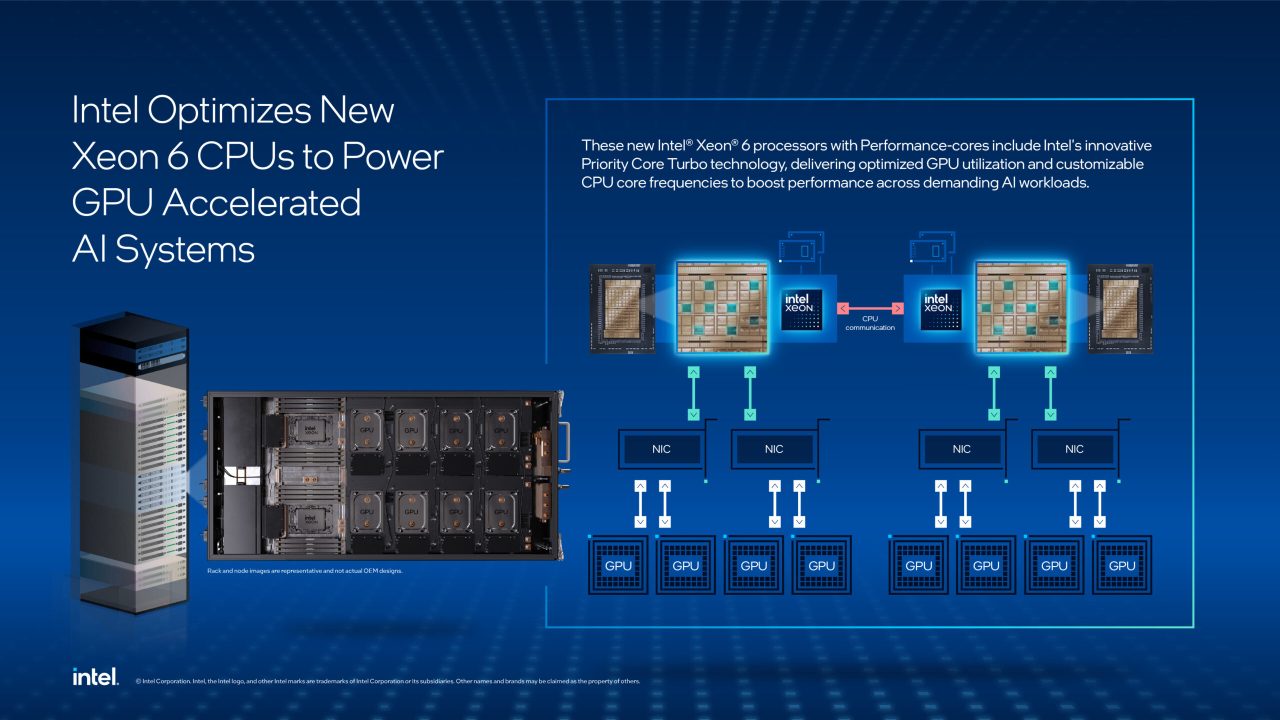 Intel Luncurkan Tiga Prosesor Xeon 6 Baru, Siap Dukung Sistem AI Sekelas NVIDIA DGX 2 Intel Xeon 6 NVIDIA DGX