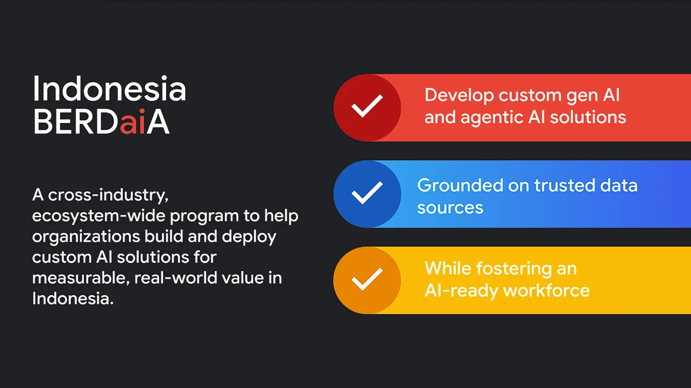 Google Cloud Luncurkan Insiatif AI Lintas Industri: Indonesia BerdAIa 14 google cloud indonesia berdaia